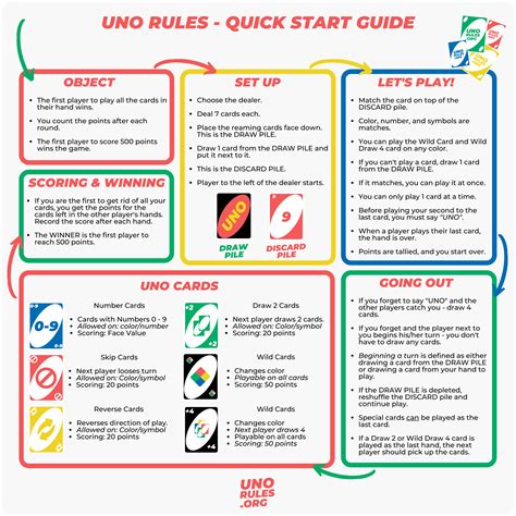 uno cards and rules